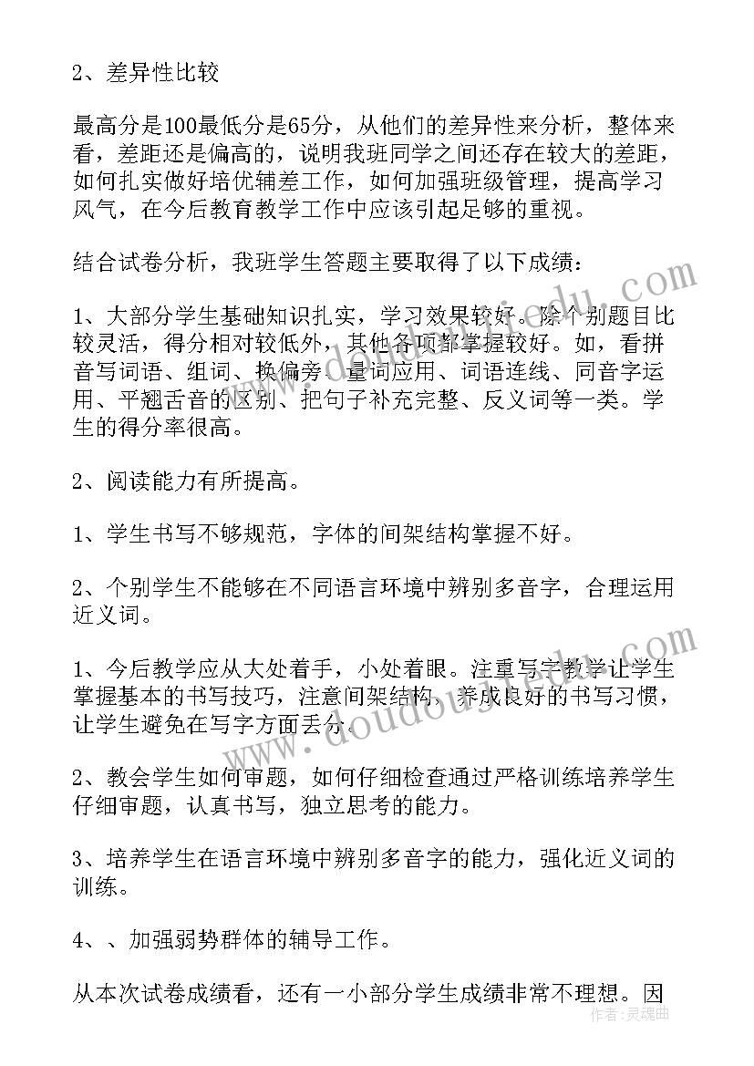 最新初中语文一模试卷分析 一年级语文期末考试质量分析报告(模板5篇)