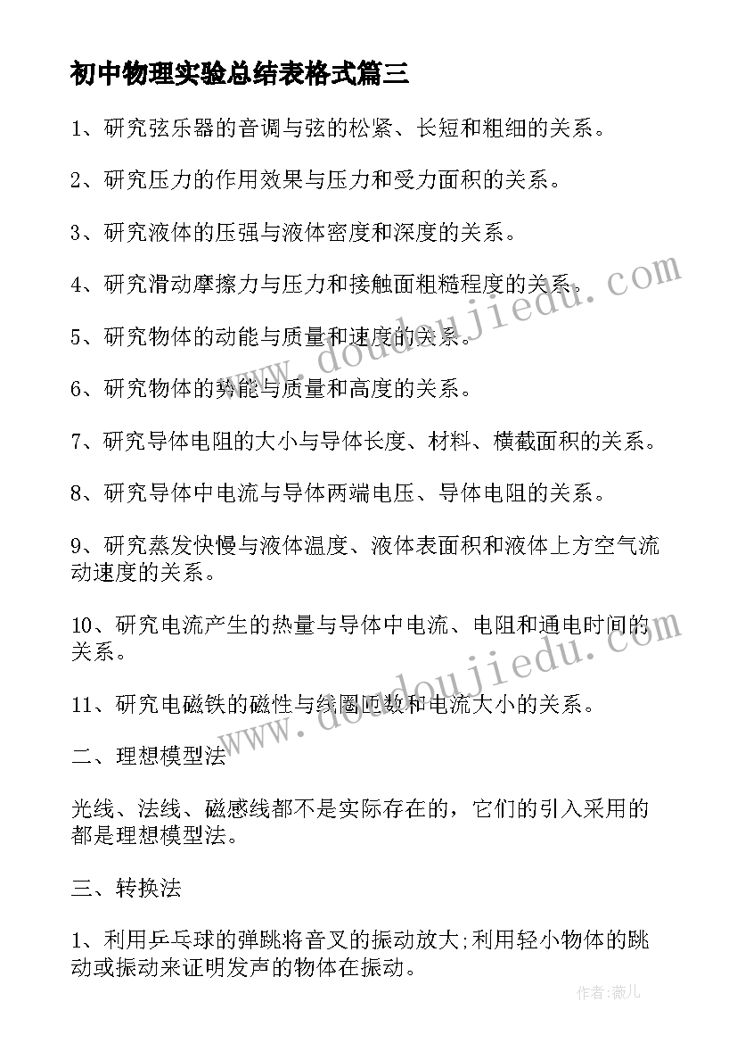 2023年初中物理实验总结表格式(实用5篇)