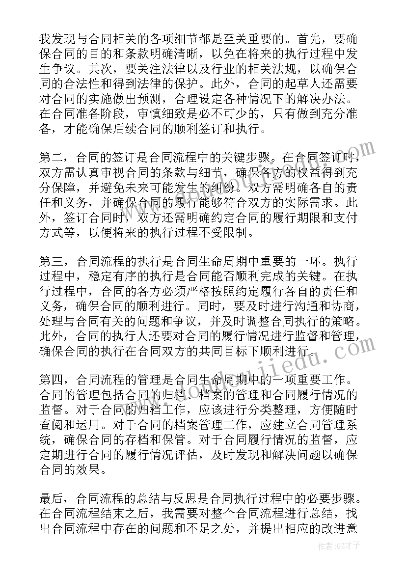 合同法定代表人签字那盖人名章 合同监管心得体会(大全8篇)