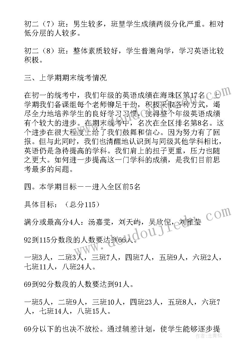 2023年初二英语教学计划上学期人教版 初二英语上教学计划(优秀8篇)