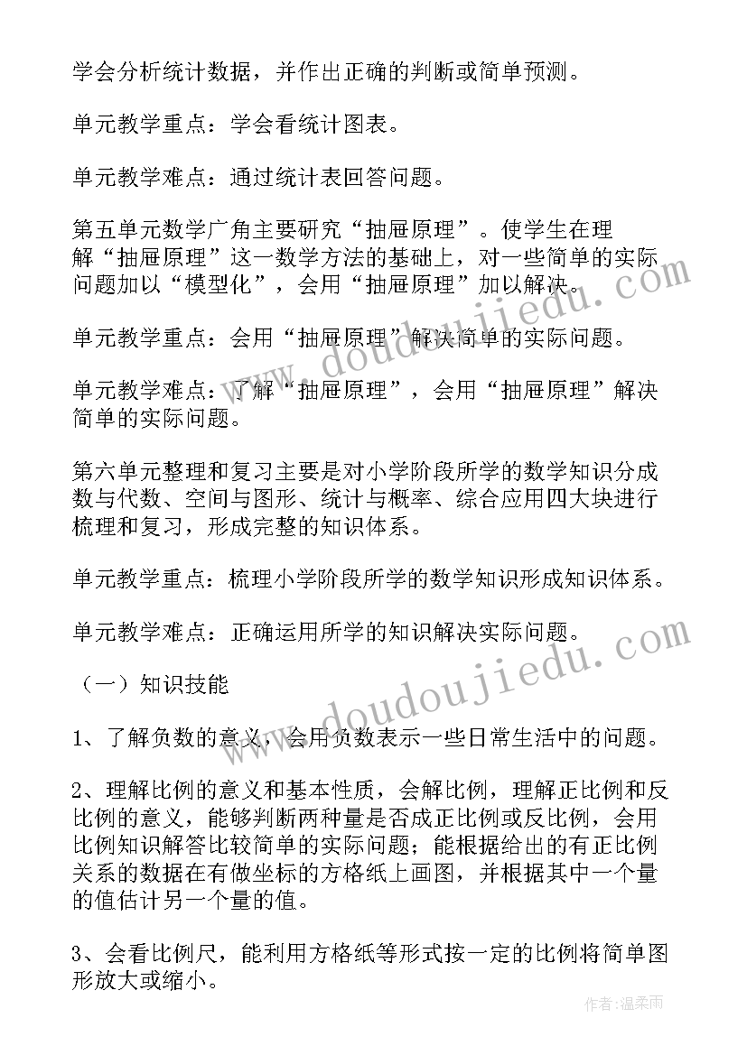 2023年小学美术蔬菜的联想教学反思 人美版小学五年级美术衣架的联想教学反思(大全5篇)