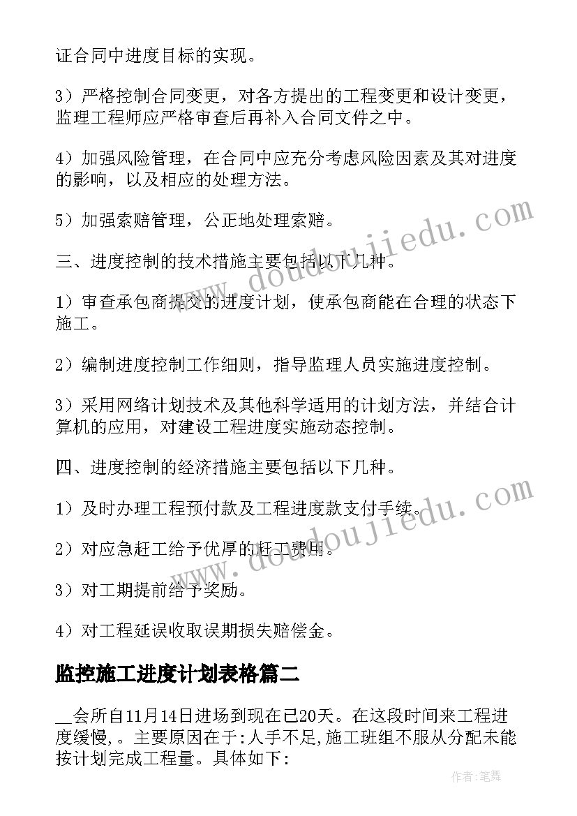 监控施工进度计划表格 施工进度计划表总结(汇总5篇)