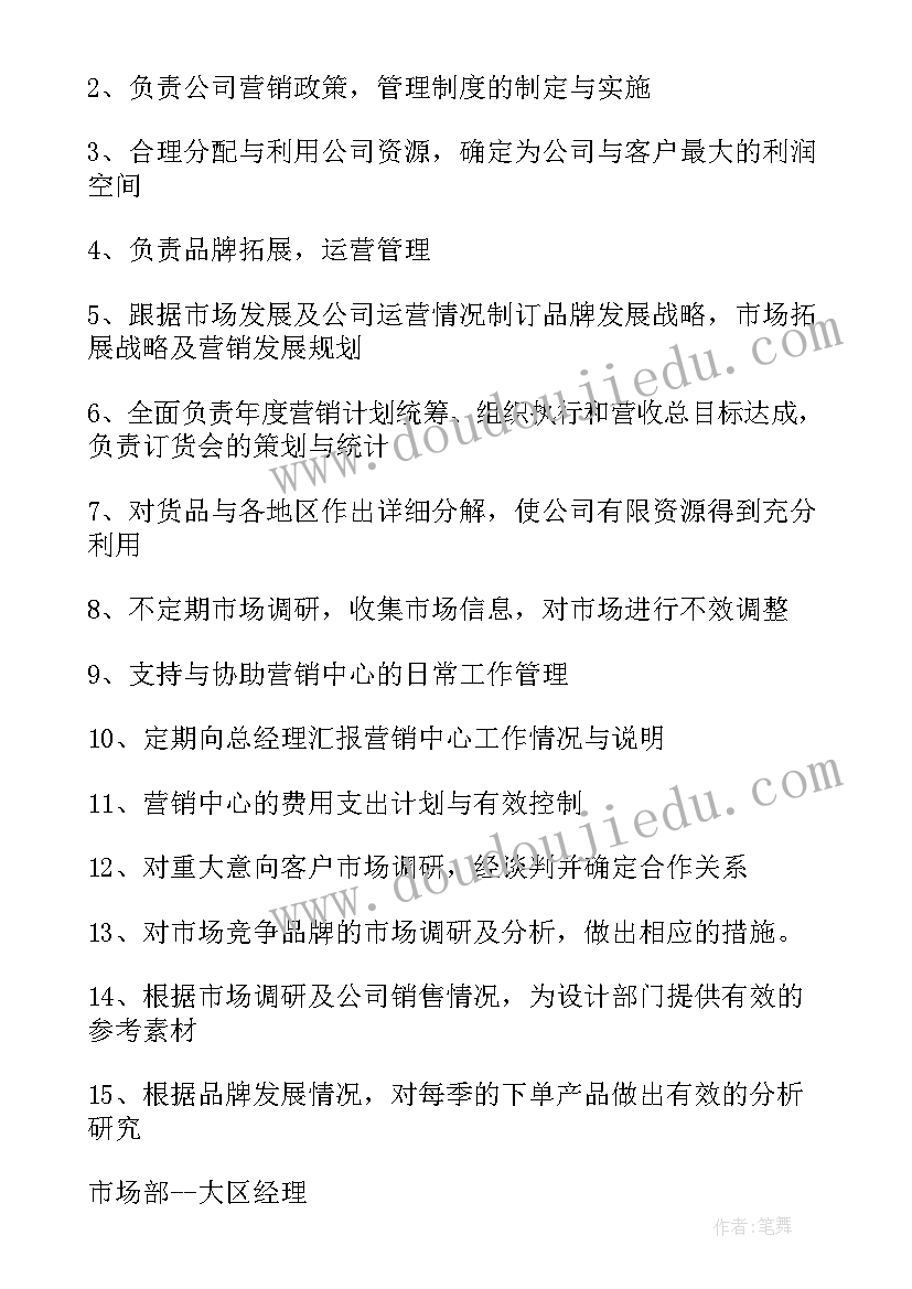 监控施工进度计划表格 施工进度计划表总结(汇总5篇)