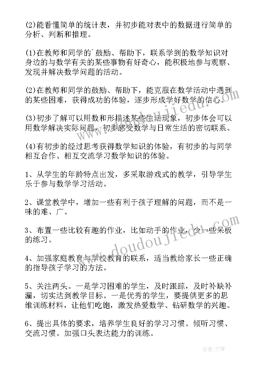 最新一年级数学单元教学计划人教版(模板5篇)