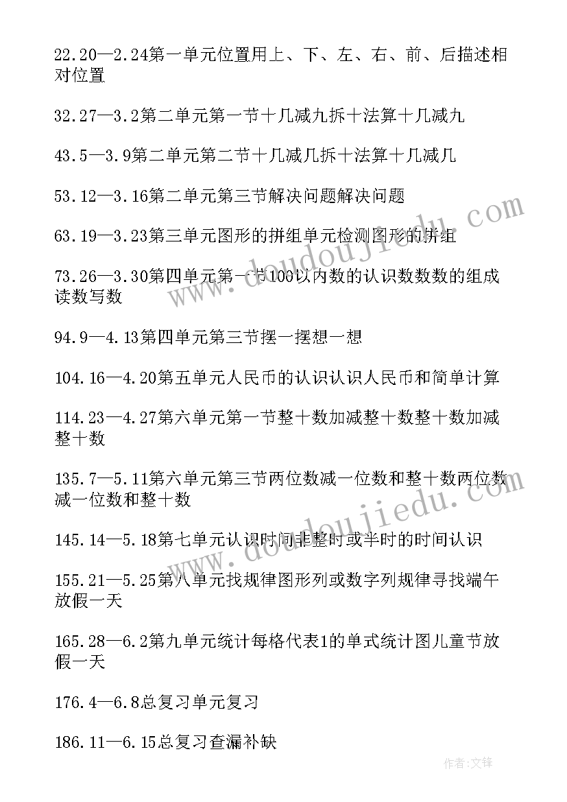 最新一年级数学单元教学计划人教版(模板5篇)