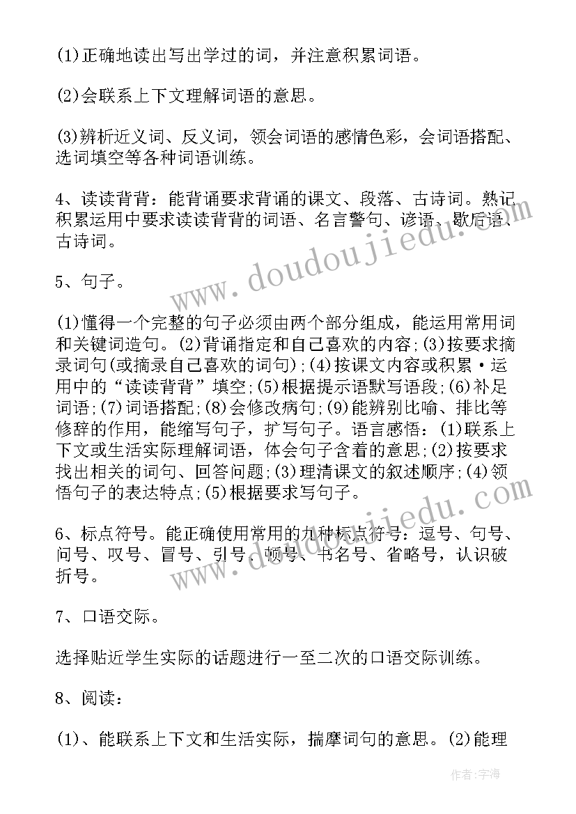 最新苏教版数学二下教学计划 苏教版初二下学期数学计划(实用5篇)