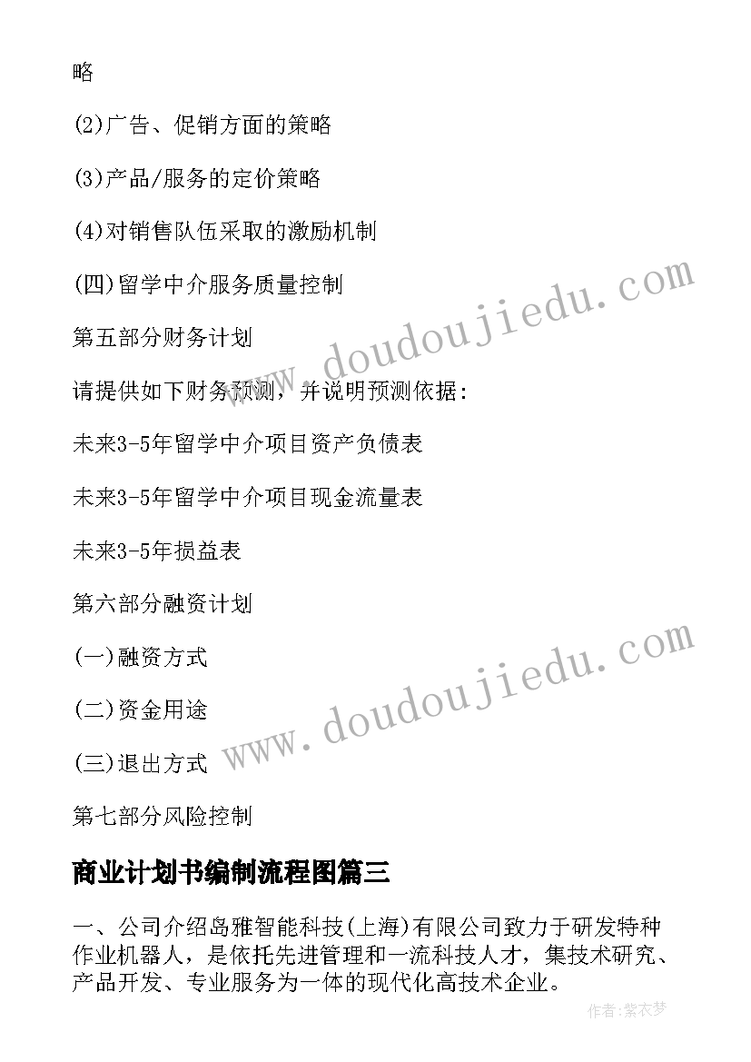 最新商业计划书编制流程图(精选5篇)