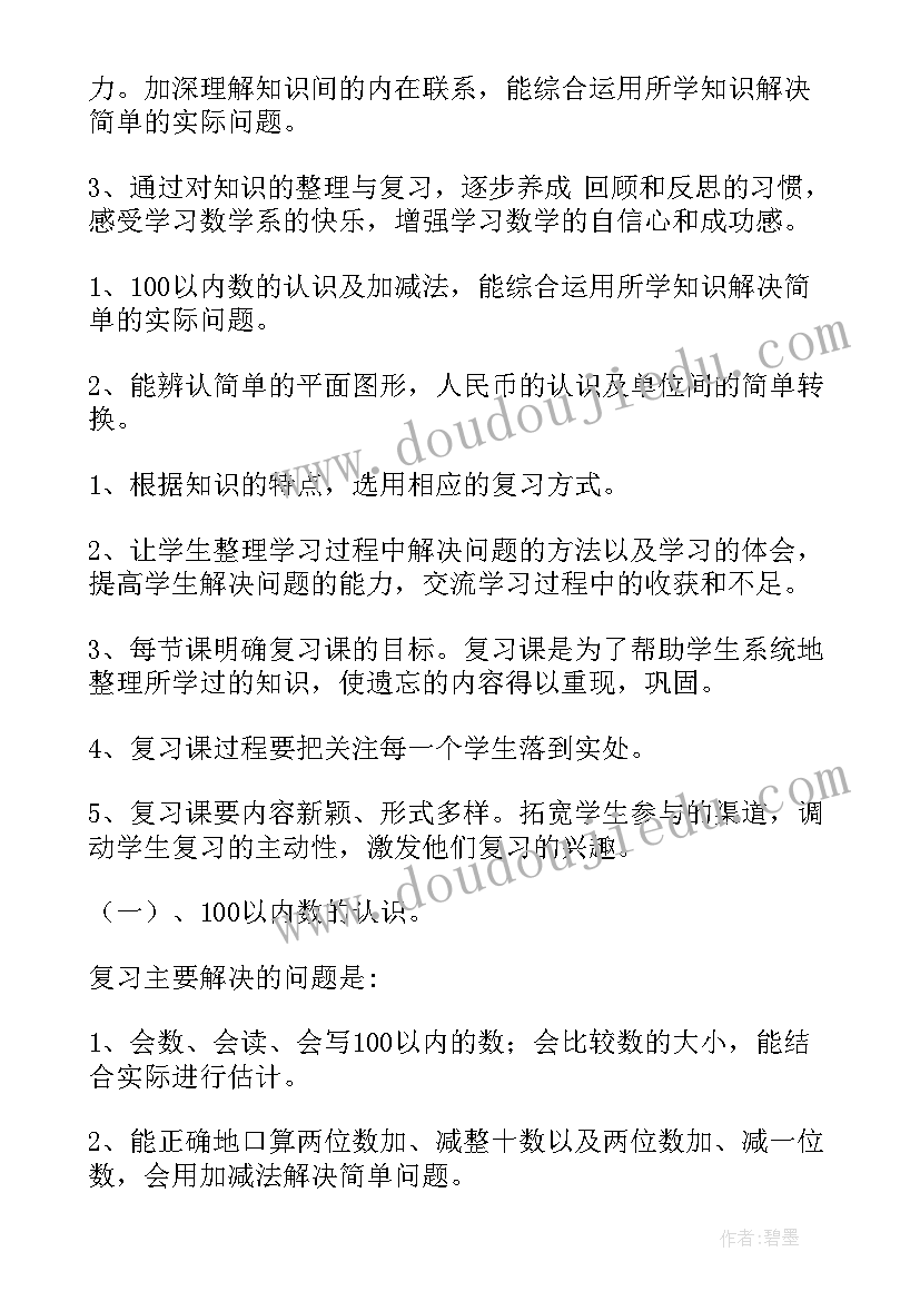 最新小学数学教师师德总结(大全7篇)