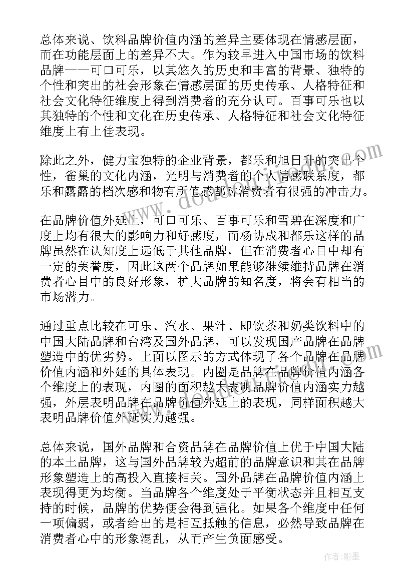 饮料报告结束语(大全9篇)