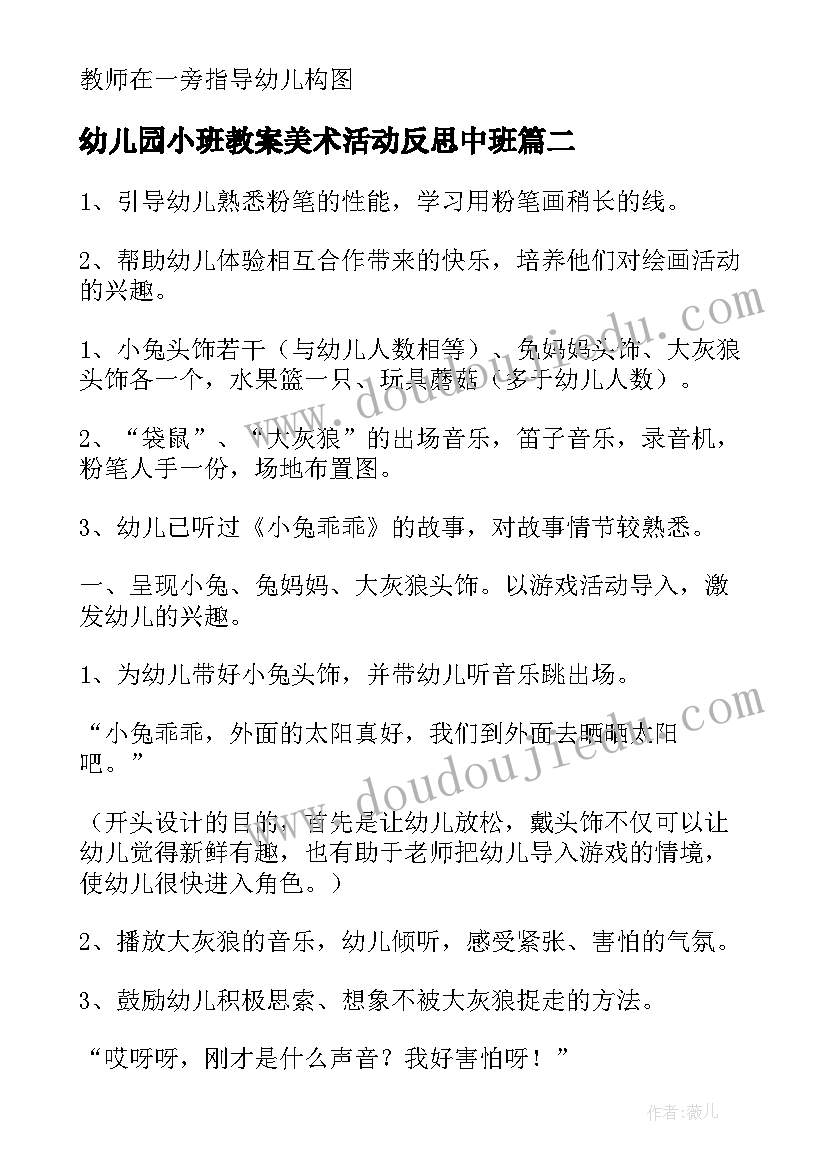 幼儿园小班教案美术活动反思中班 幼儿园小班美术活动教案(实用7篇)