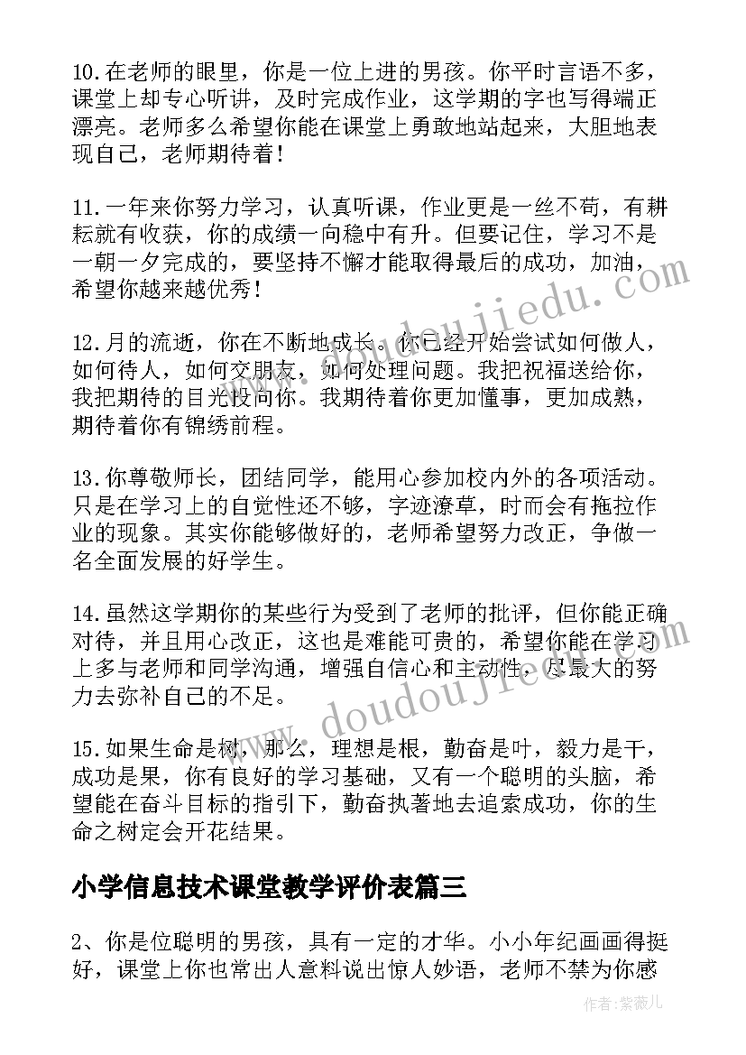 小学信息技术课堂教学评价表 小学生素质报告单教师评语(优质5篇)