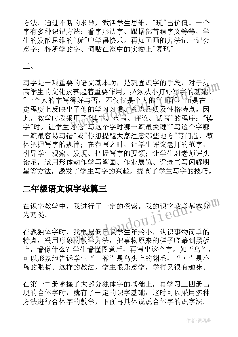 二年级语文识字表 二年级识字教学反思(实用8篇)