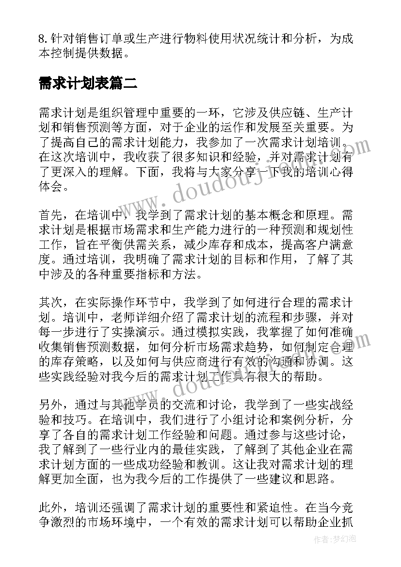 2023年年度工作表态发言题目新颖(汇总5篇)