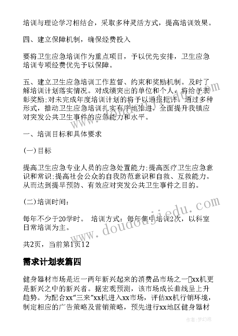 2023年年度工作表态发言题目新颖(汇总5篇)