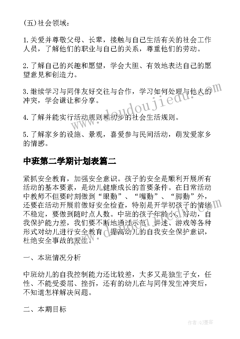 最新中班第二学期计划表(汇总8篇)