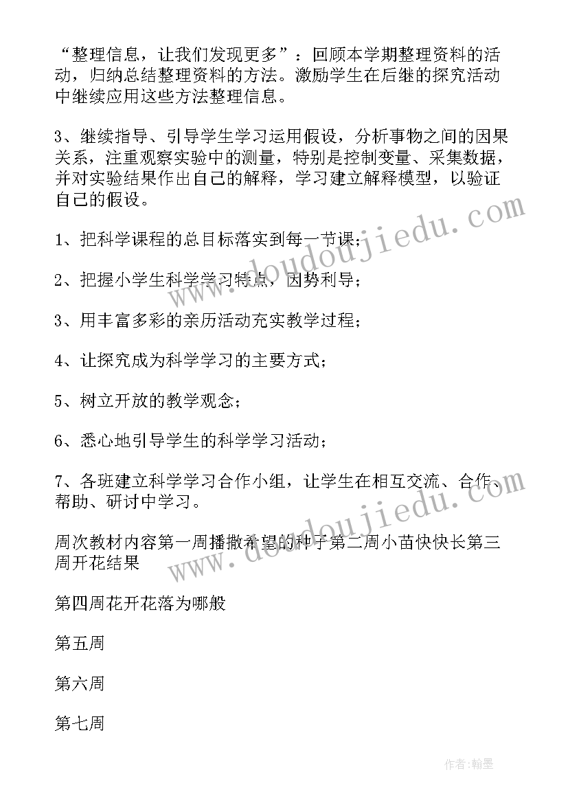 最新科学实验报告单空表(优质5篇)