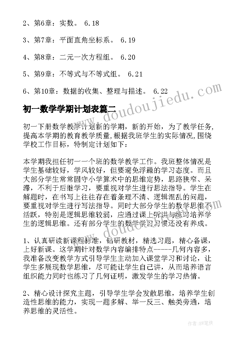 最新初一数学学期计划表 初一数学期末复习计划(精选5篇)