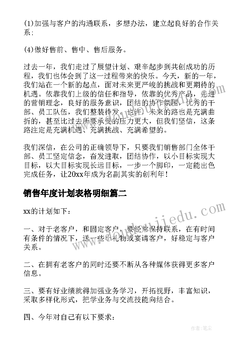 2023年销售年度计划表格明细(实用8篇)