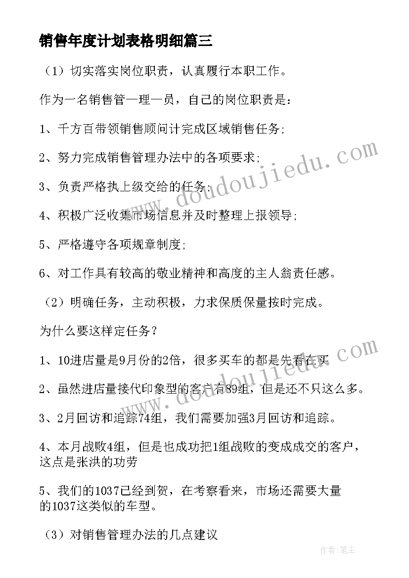 2023年销售年度计划表格明细(实用8篇)