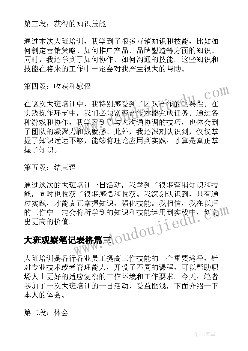 2023年大班观察笔记表格 大班年段教研活动心得体会(大全10篇)