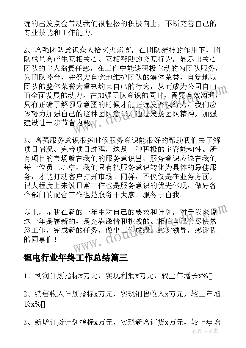 2023年锂电行业年终工作总结(实用8篇)