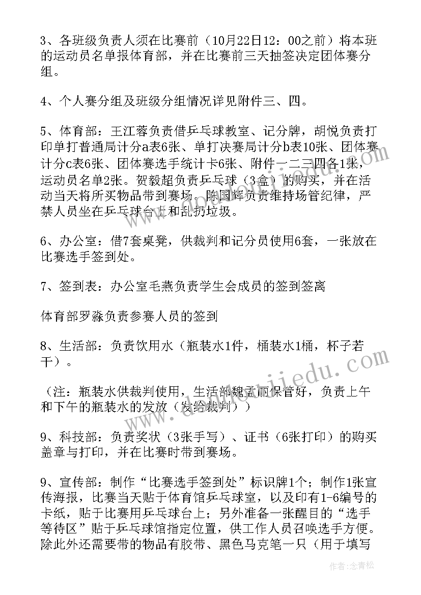 水的活动项目 项目活动策划心得体会(大全5篇)