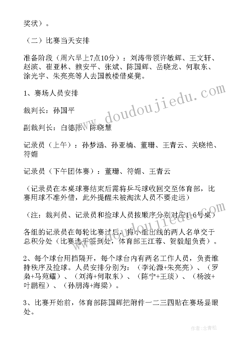 水的活动项目 项目活动策划心得体会(大全5篇)