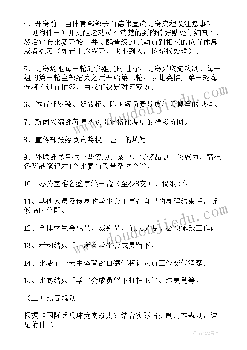 水的活动项目 项目活动策划心得体会(大全5篇)