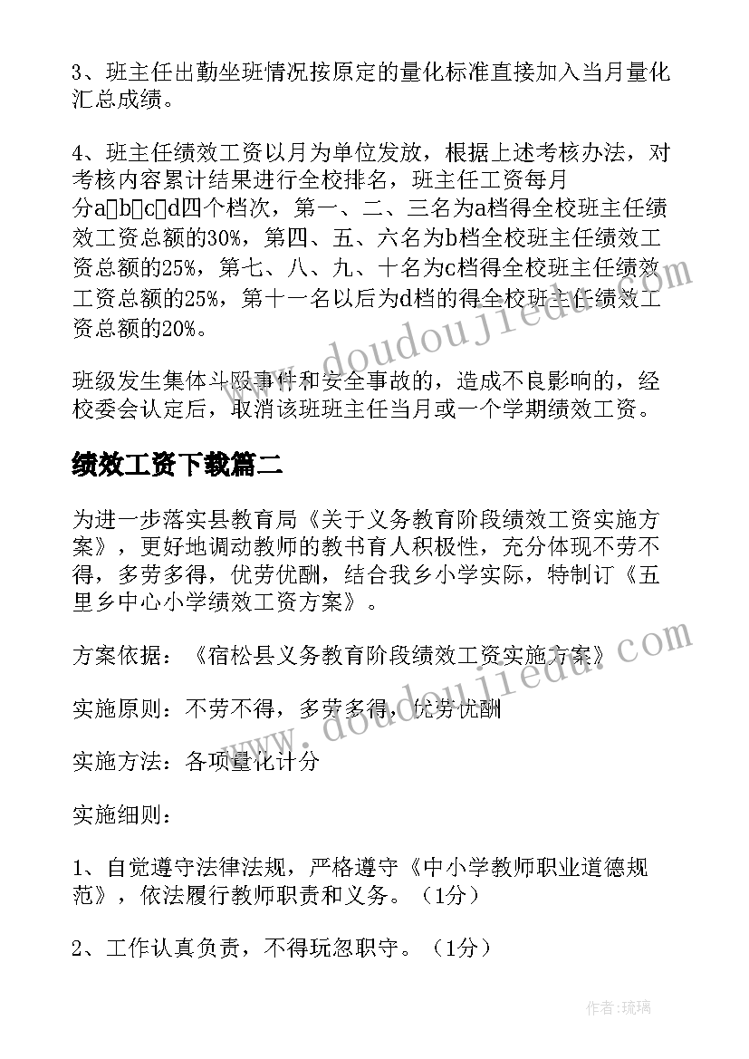 2023年绩效工资下载 绩效工资方案(实用5篇)