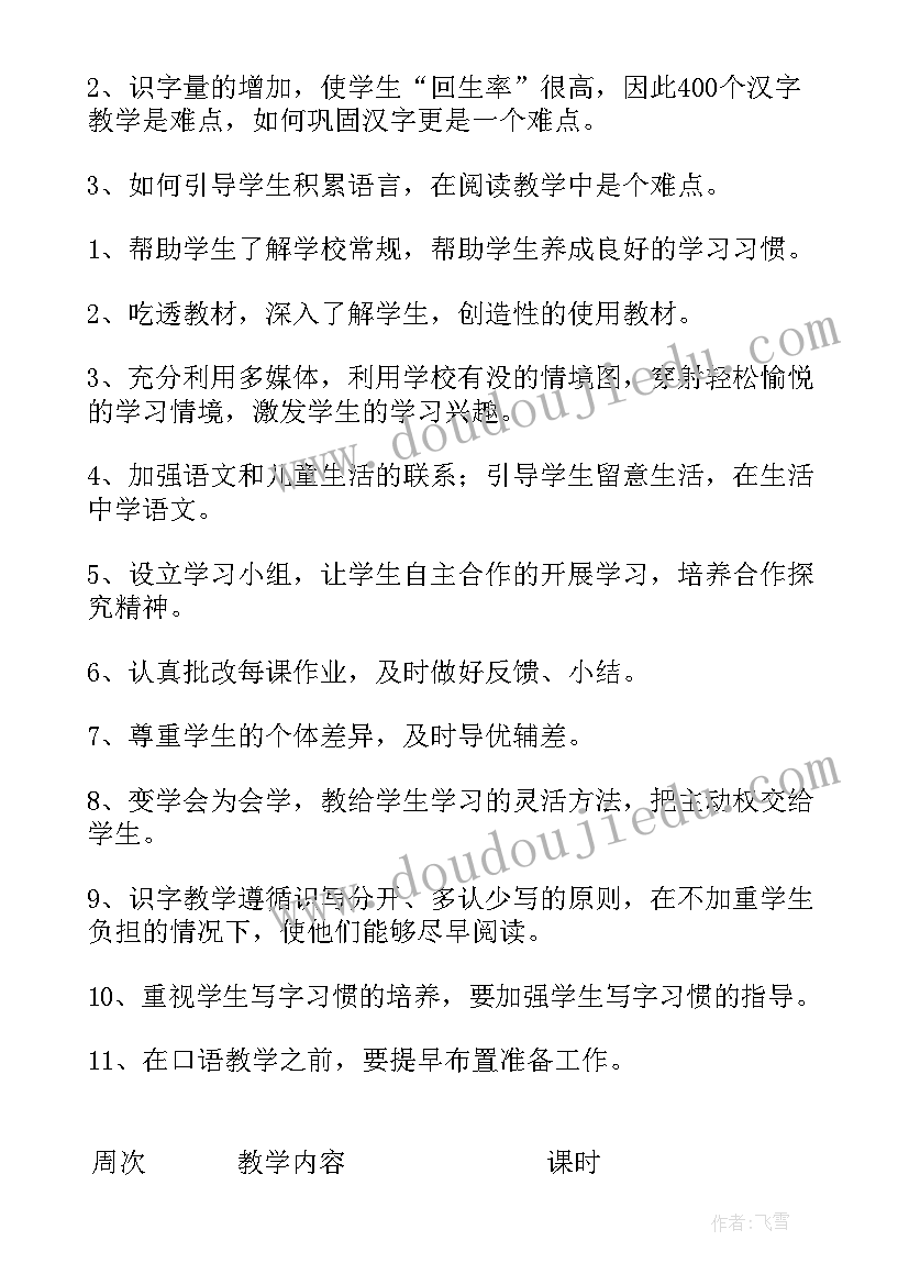 一年级语文周计划安排 一年级语文教学计划(优秀5篇)