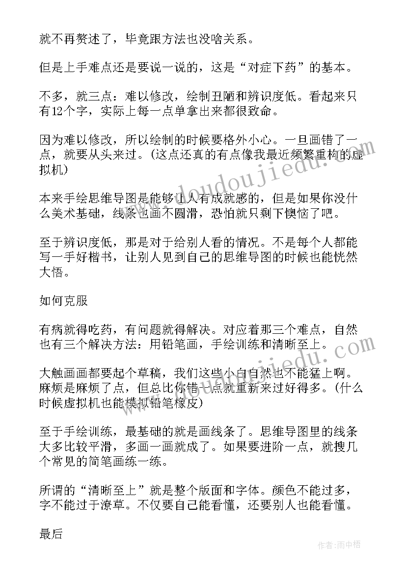 2023年制定个人计划思维导图做(模板5篇)