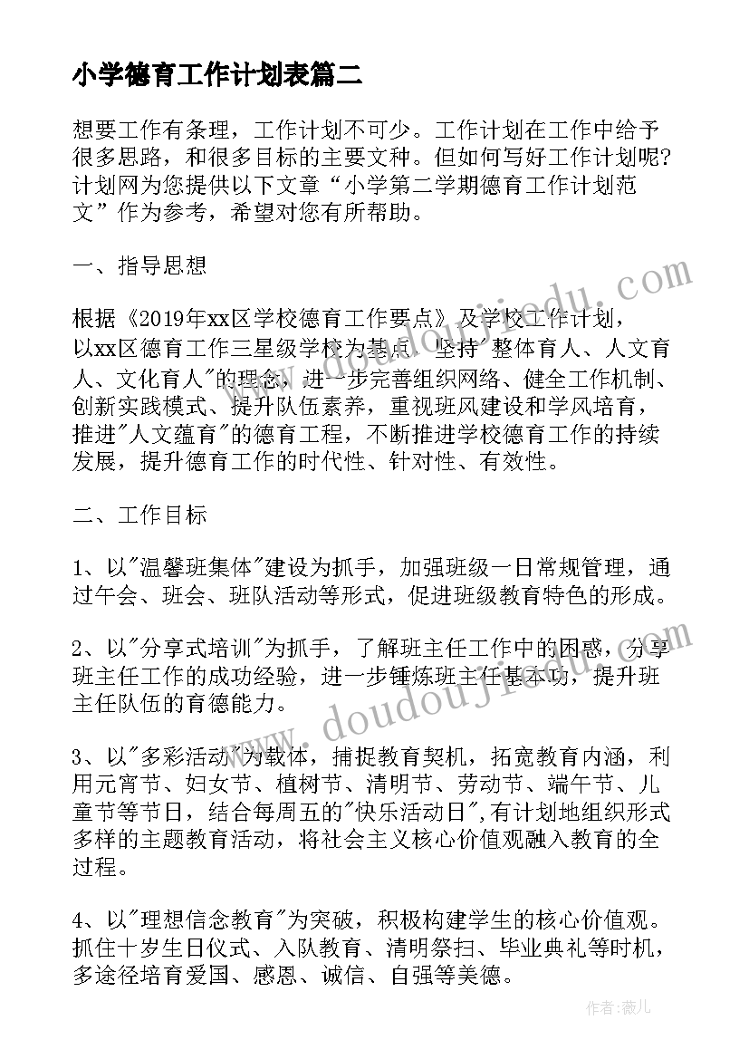 2023年住建局领导班子工作总结(大全6篇)