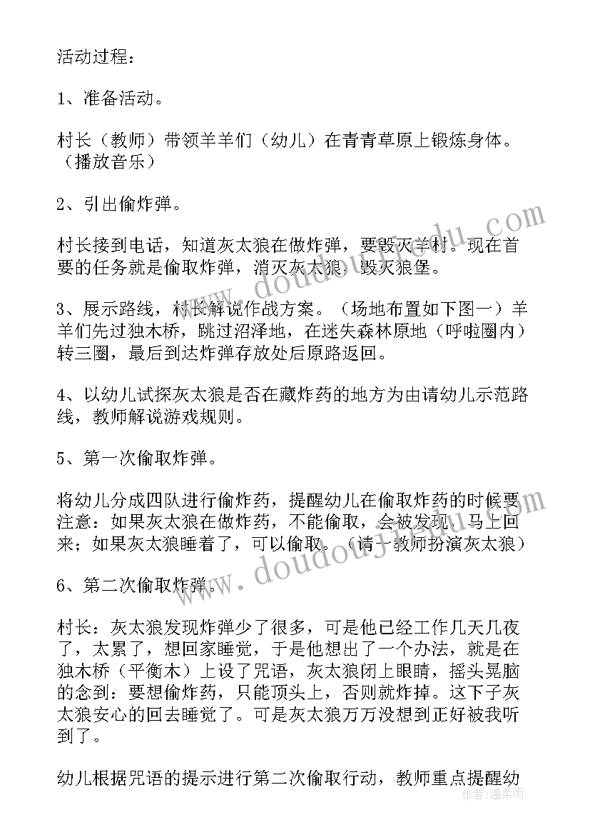 最新体育活动投球教案反思(优秀9篇)