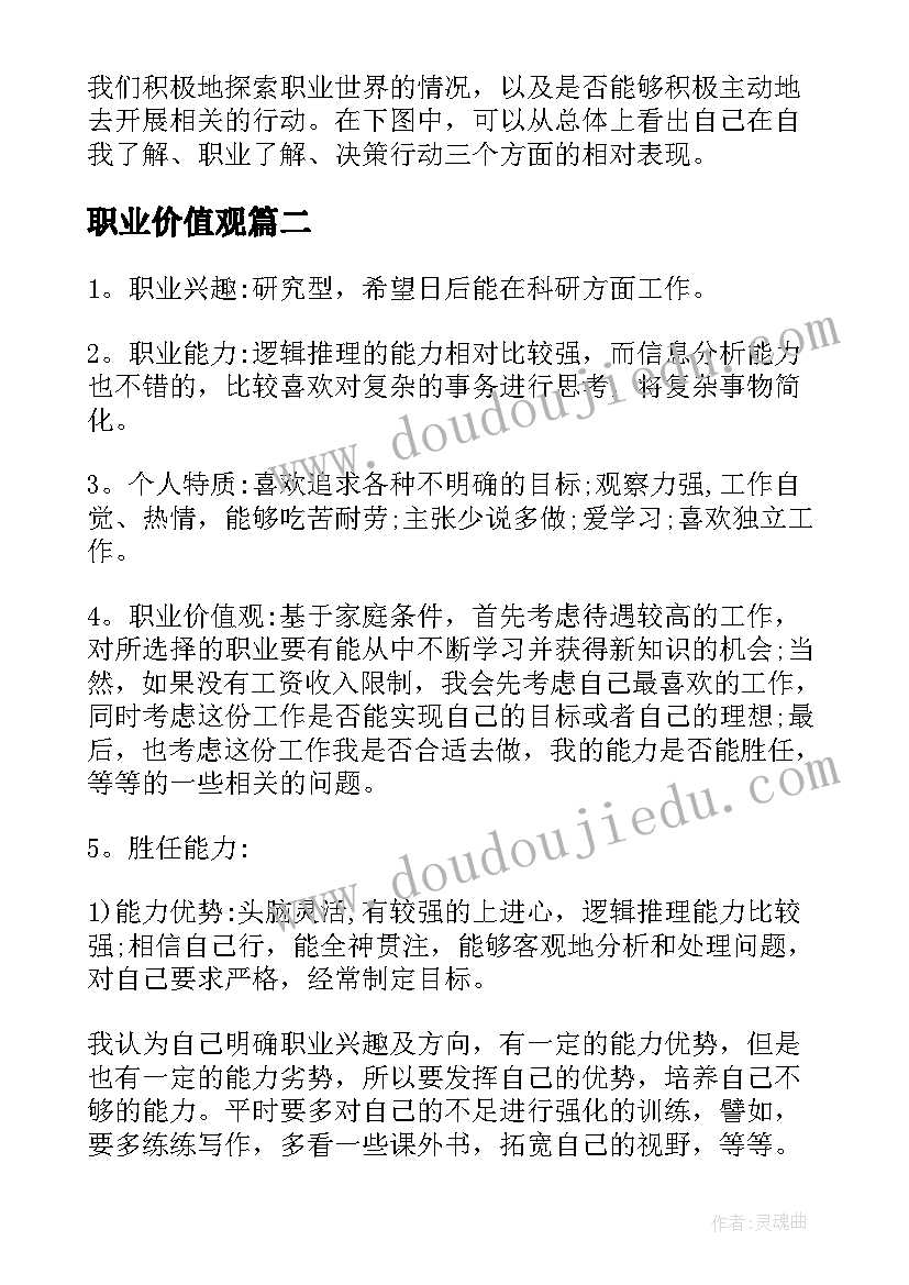 最新先进情况报告样板(精选5篇)