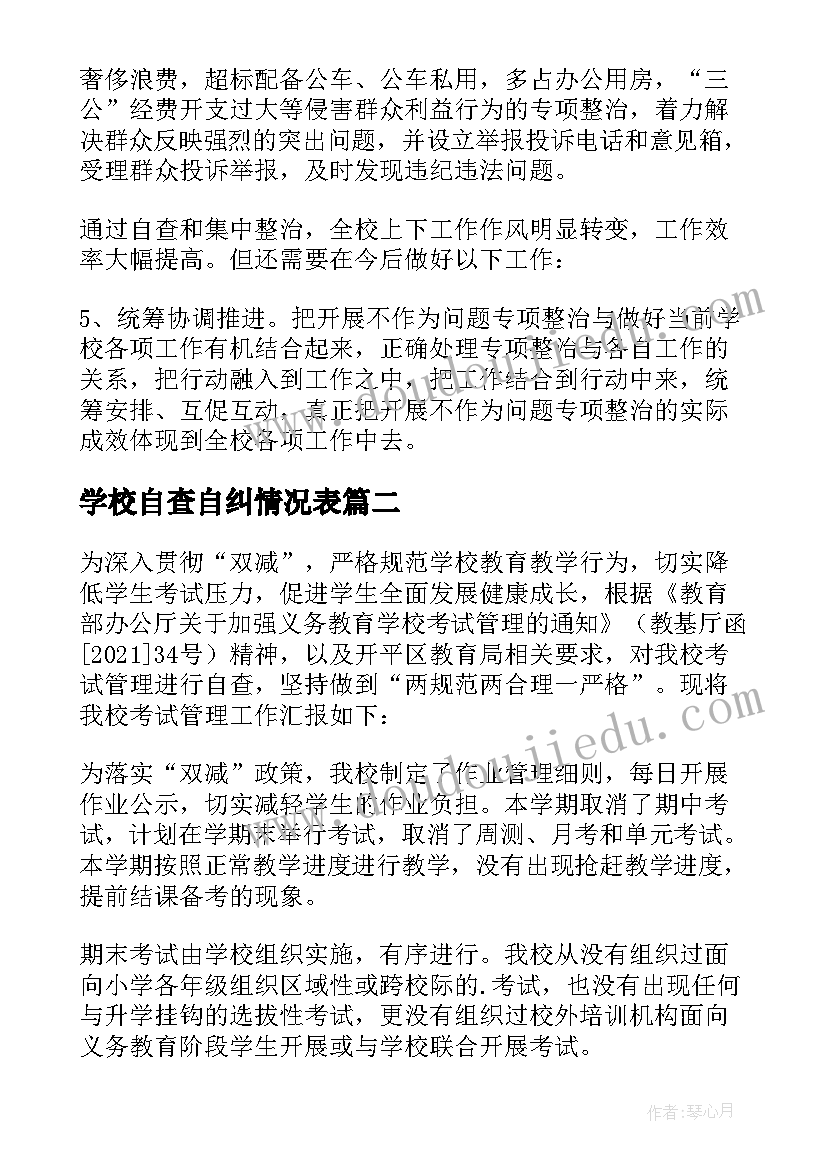 学校自查自纠情况表 小学学校自查自纠报告(实用10篇)