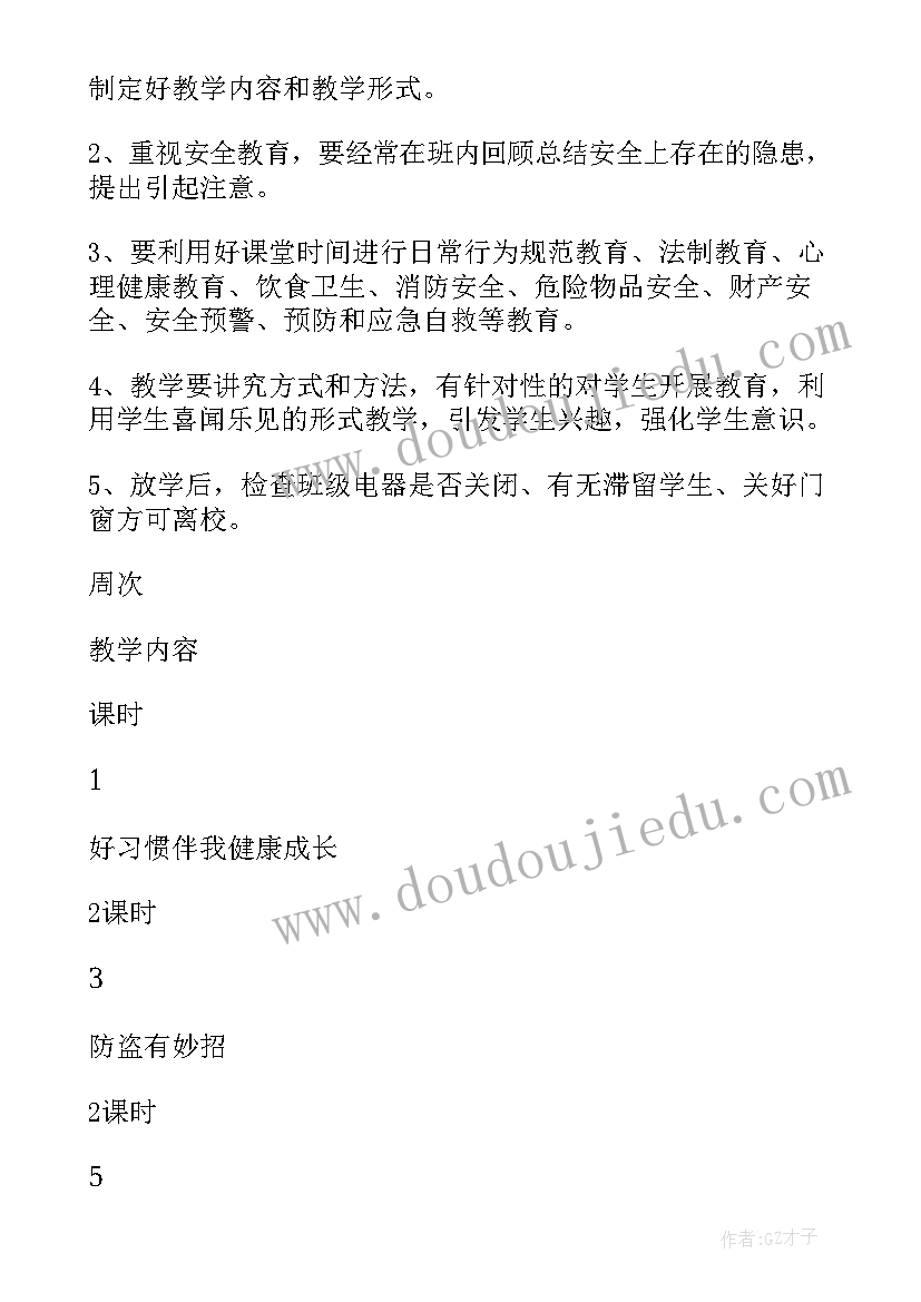 最新小学英语单元整体教学心得体会 整体单元教学心得体会(精选5篇)