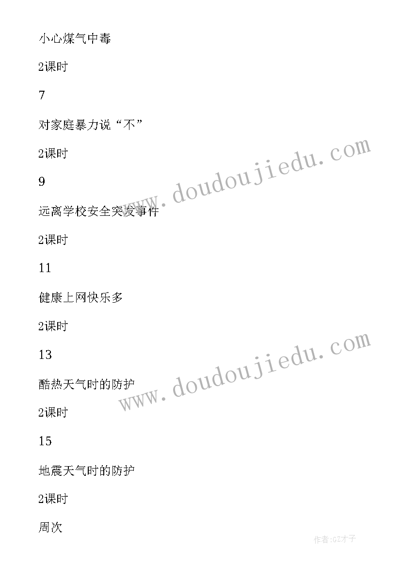 最新小学英语单元整体教学心得体会 整体单元教学心得体会(精选5篇)