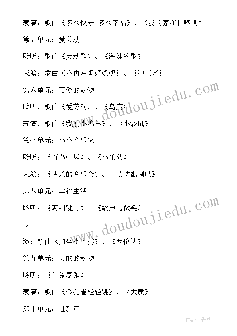 新一年级音乐教学计划内容(通用9篇)