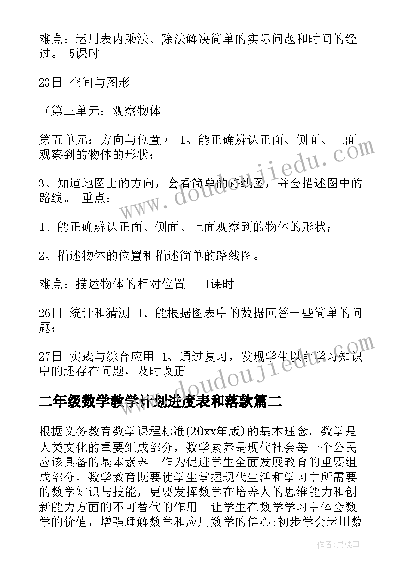 2023年二年级数学教学计划进度表和落款 二年级数学教学计划(优秀5篇)