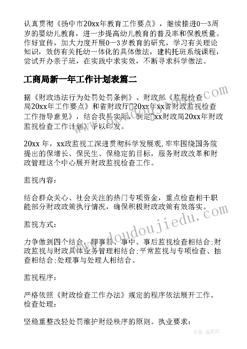 最新工商局新一年工作计划表 新一年的工作计划(大全8篇)