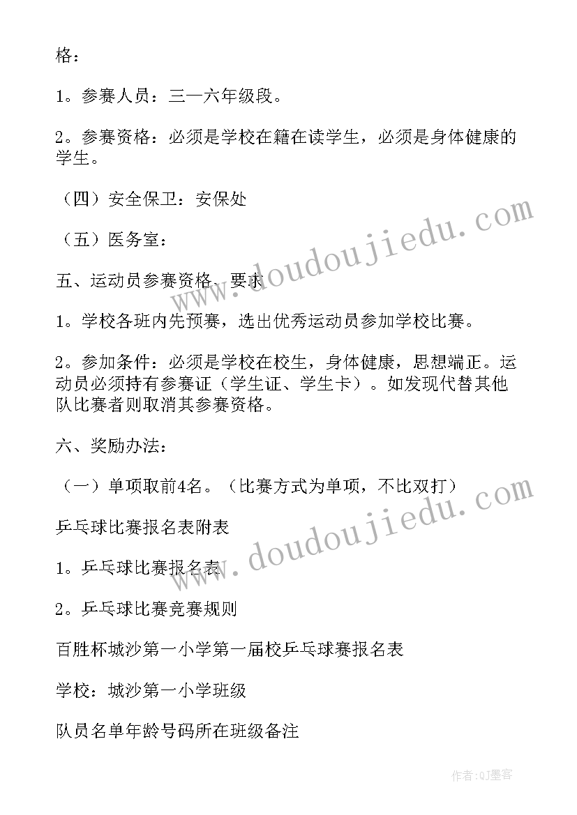 2023年怎样组织比赛活动方案呢 组织篮球比赛活动方案(实用5篇)