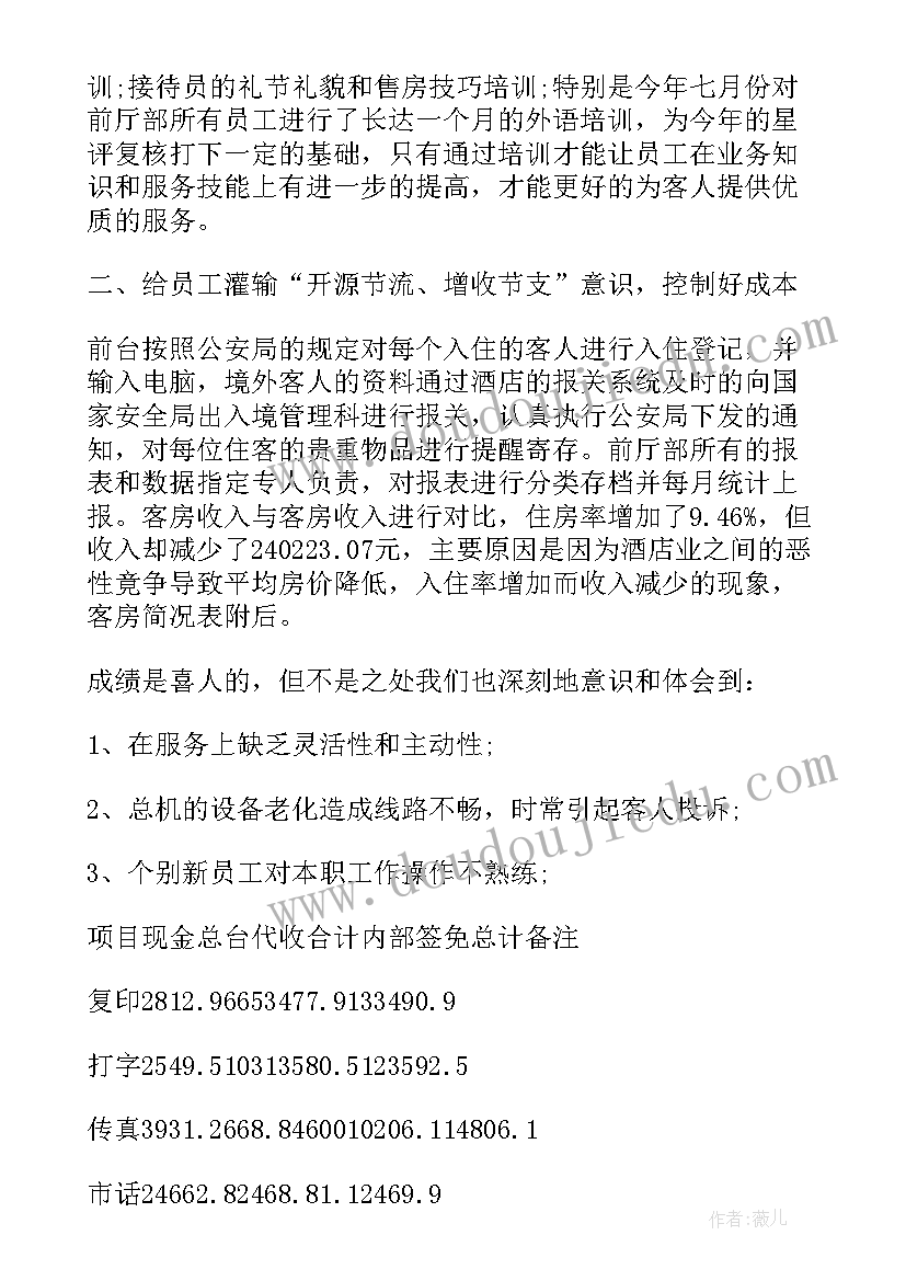 2023年房产销售个人总结(实用5篇)