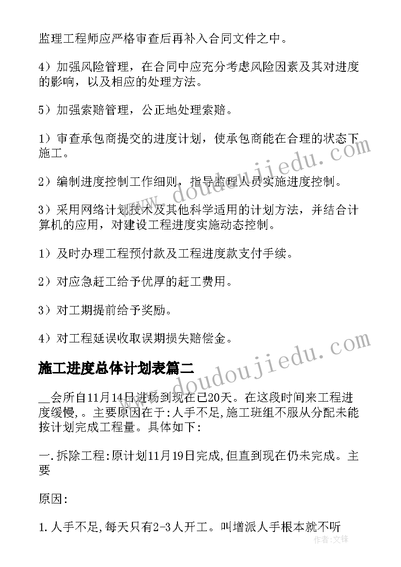 最新施工进度总体计划表 施工进度计划表总结(通用5篇)