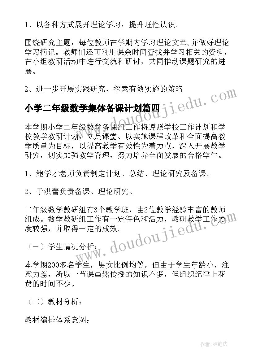 2023年小学二年级数学集体备课计划 数学集体备课计划(通用10篇)