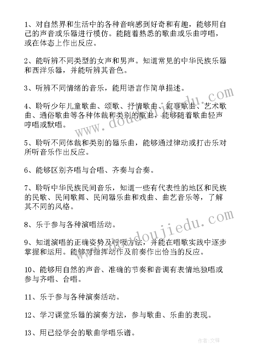 第二十次心得体会中学生(汇总7篇)