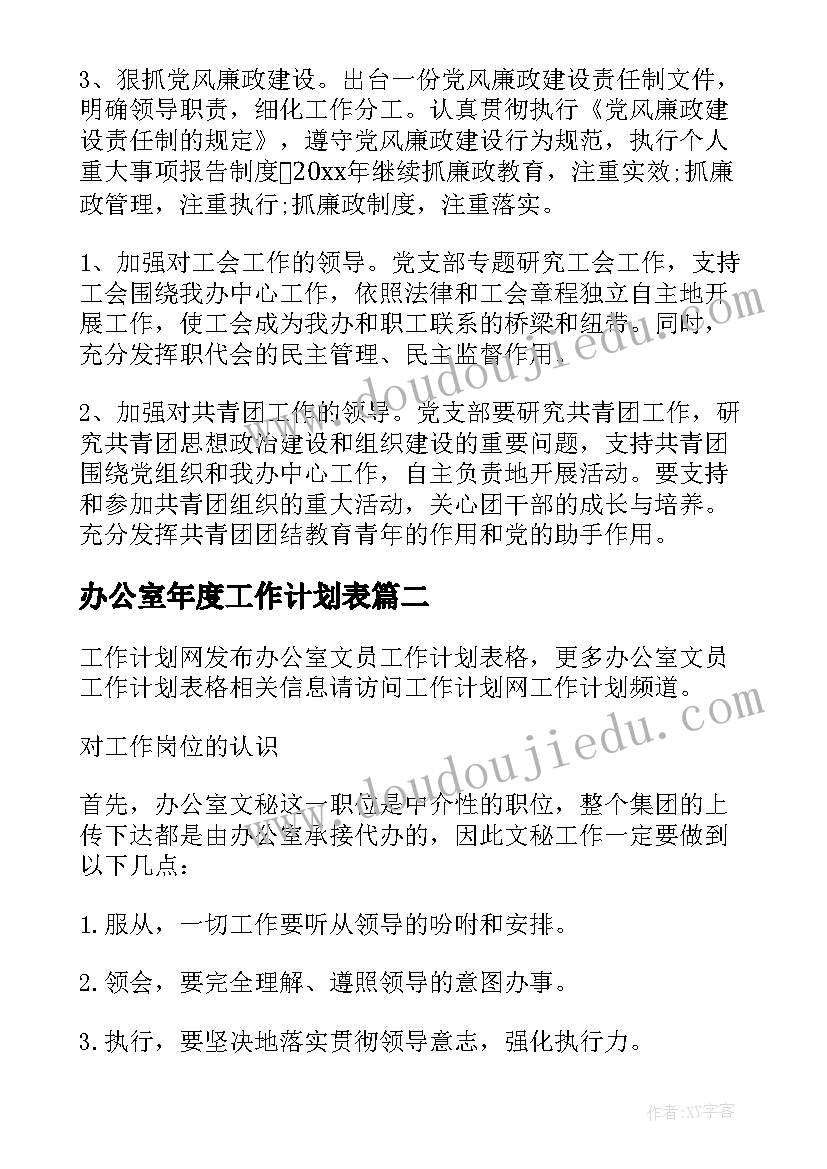 2023年办公室年度工作计划表(实用6篇)