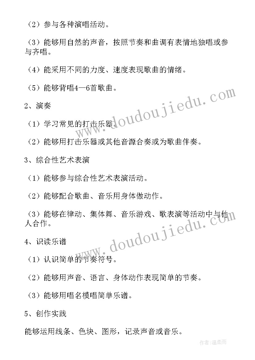 小学教师高效课堂心得体会 小学教学高效课堂工作总结(精选5篇)