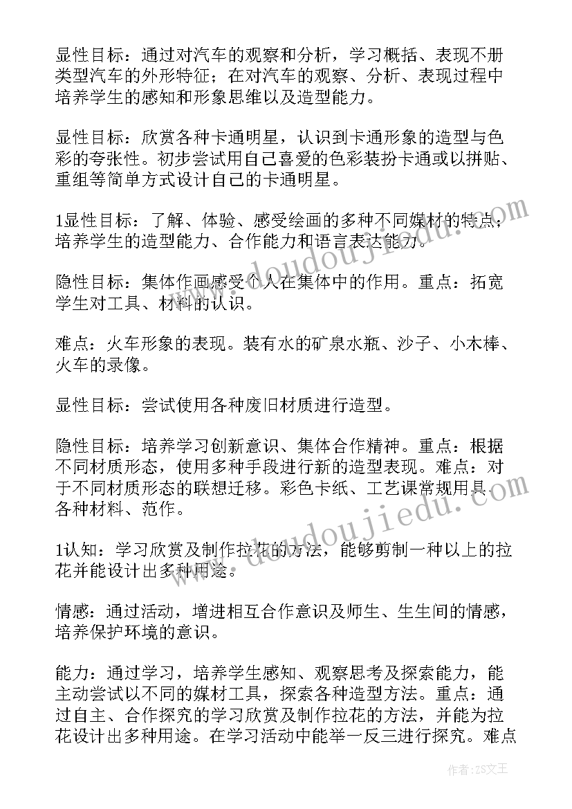 苏教版小学一年级美术教案(优质9篇)