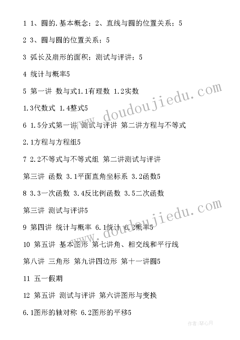 九年级物理第二学期教学工作计划难点(精选9篇)