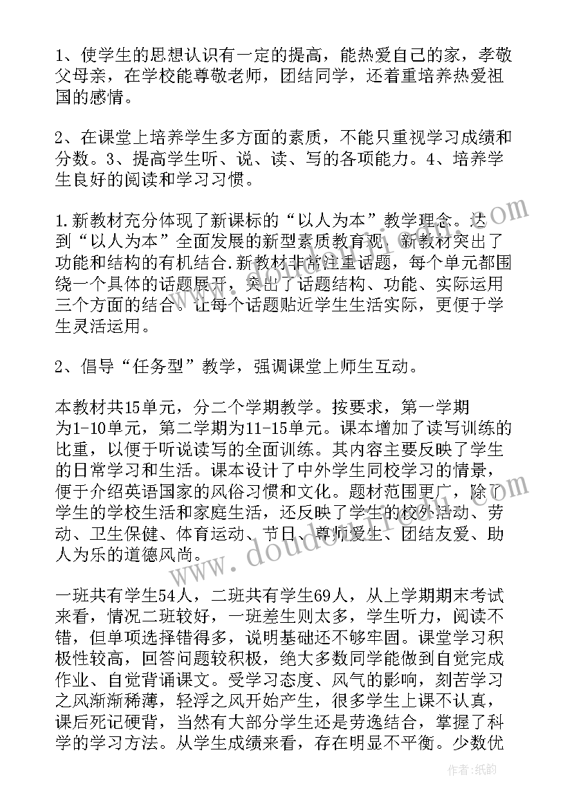 六年级英语教师个人工作总结 英语教师个人工作计划(优秀8篇)